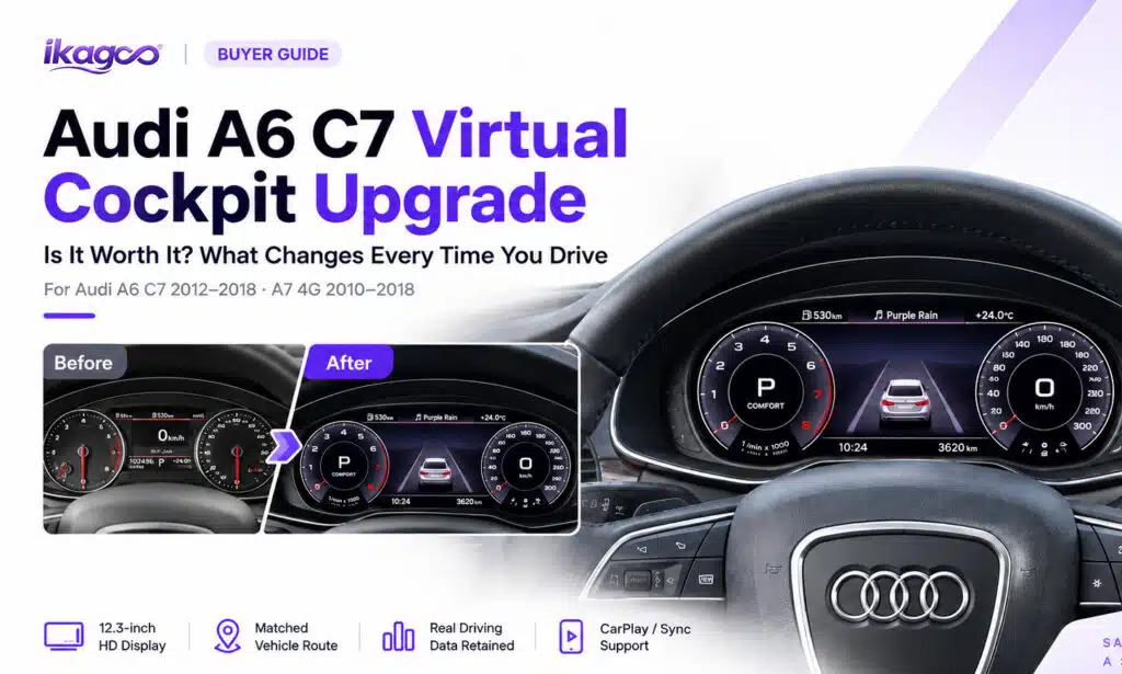 Atualização do Cockpit Virtual do Audi A6 C7: Vale a Pena? O Que Muda Cada Vez Que Conduz