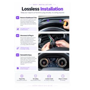 Passos de instalação sem perdas do painel digital Toyota Hilux Fortuner