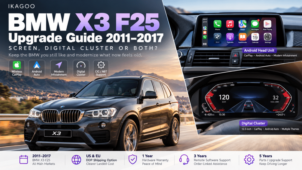 Guia de atualização do BMW X3 F25 2011–2017: Ecrã